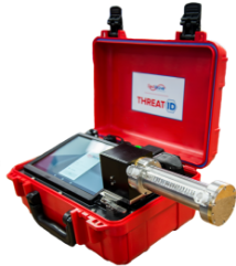 threatid6